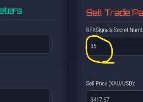 RFXSignals Gold King AI: Trade 12 – Another Verified Success in Gold Trading