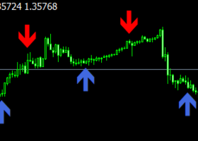 Trading’s Best-Kept Secret: How I Made $49 the Easy Way