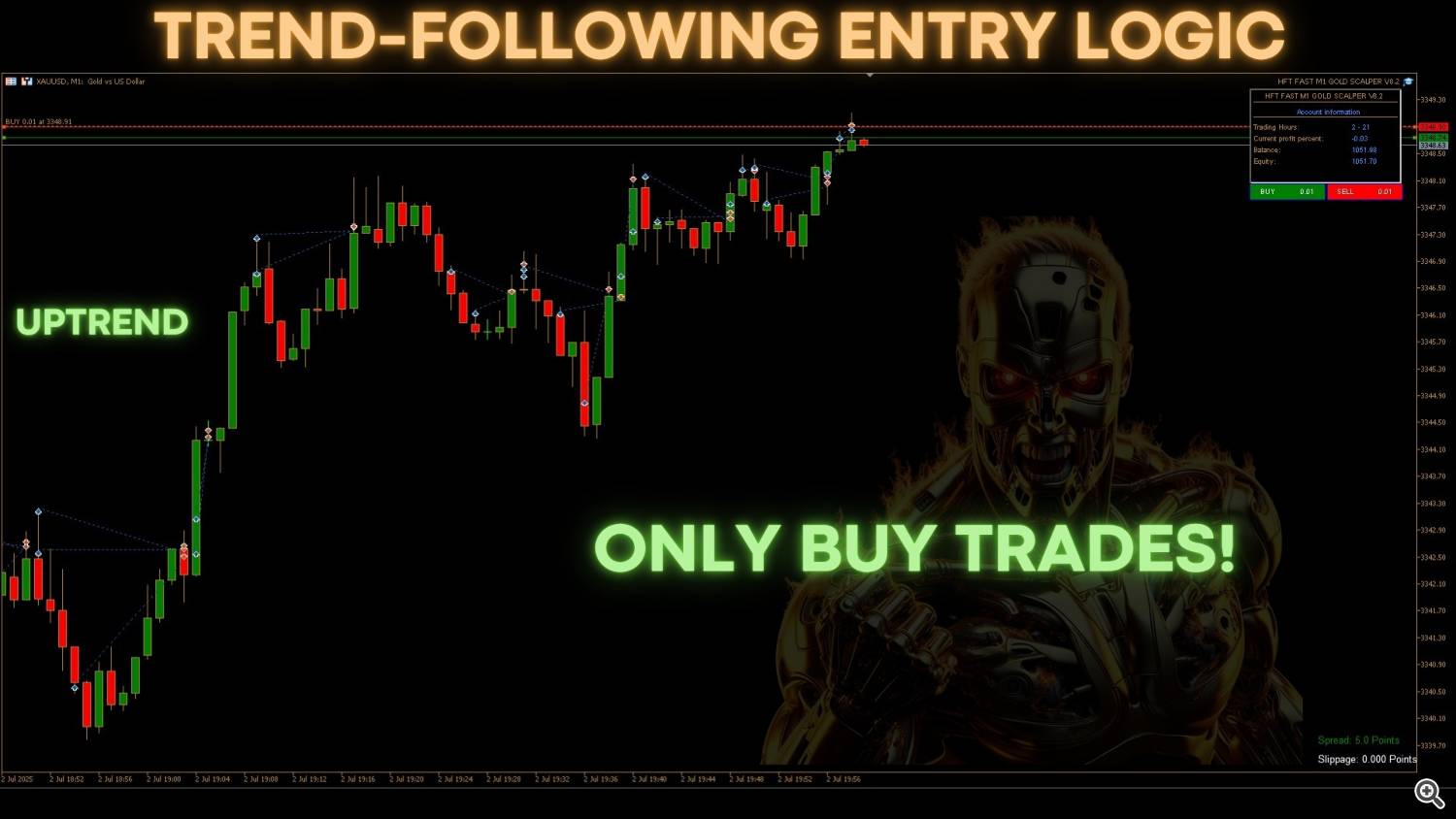 trend following