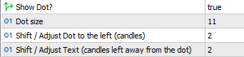 Line Ray Settings - Dot Formatting