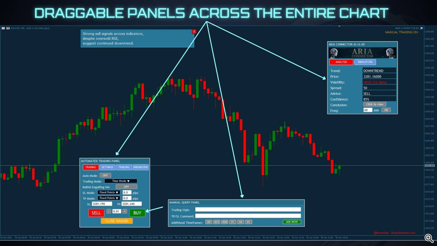 DRAGGABLE PANNELS
