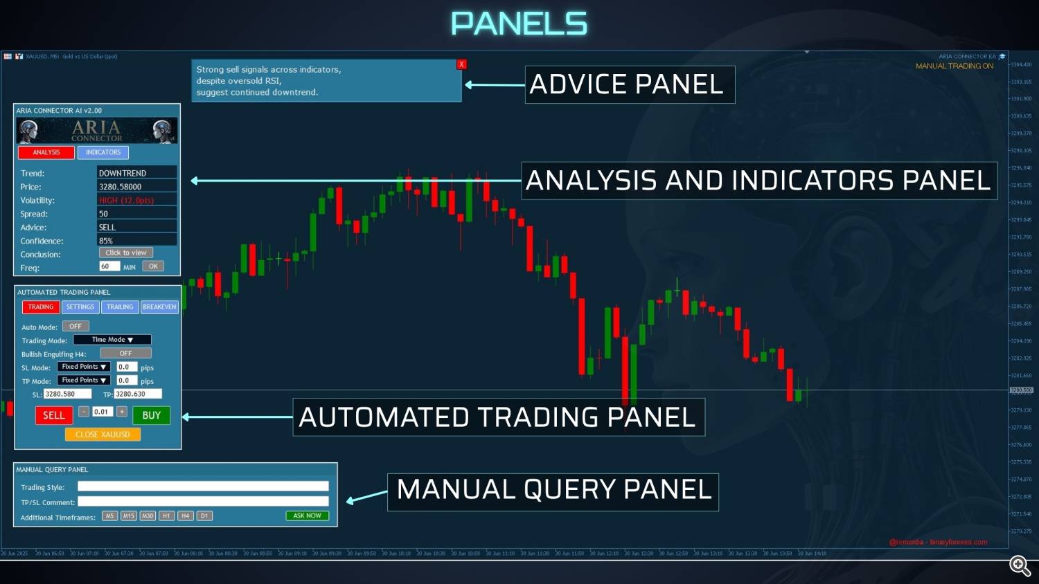 V2 PANELS