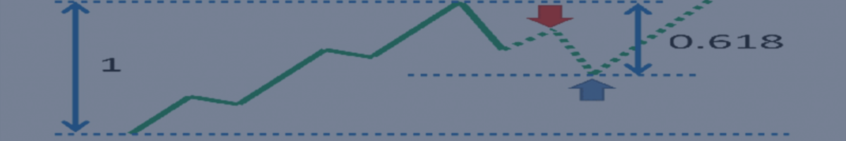 FIBONACCI IN THE FOREX MARKET – Analytics & Forecasts – 23 June 2025