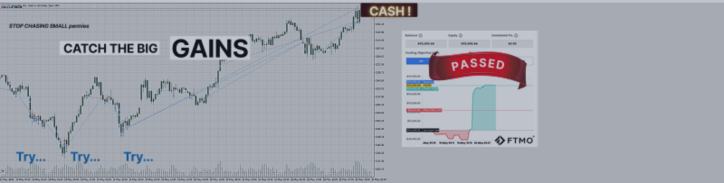 The SAFEST way to trade Gold
