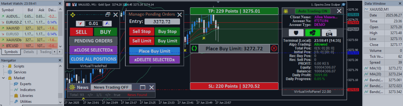 Spectra Zone Scalper MT5 EA Upgrade