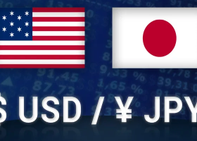 USDJPY: New buy entry at 144.88 with a stop at 143.90.　(This is Only half of our entries and 5mins late)