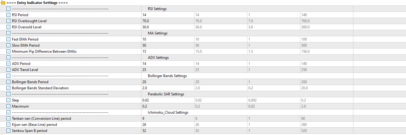 entry_indicator_settings11