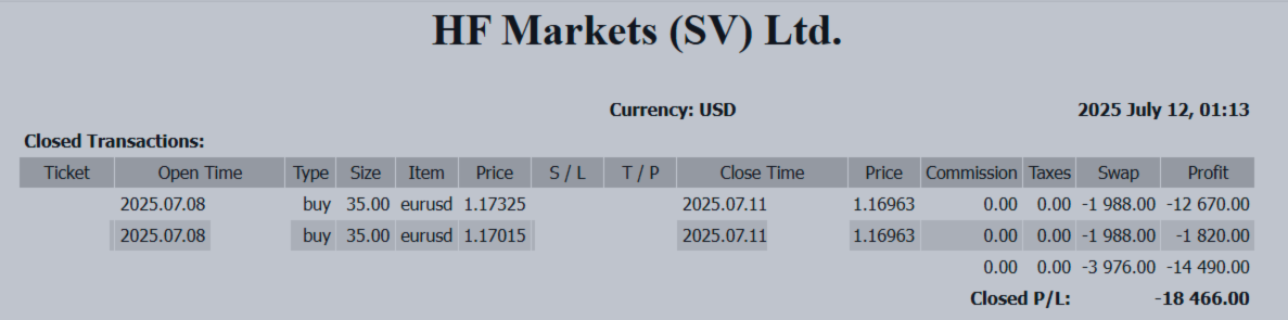 【Weekly P/L】 -$18,466|Dollar Strength Continues, Currency Markets Swayed by Tariff Talks and Elections 【Weekly P/L】 -$18,466|Dollar Strength Continues, Currency Markets Swayed by Tariff Talks and Elections