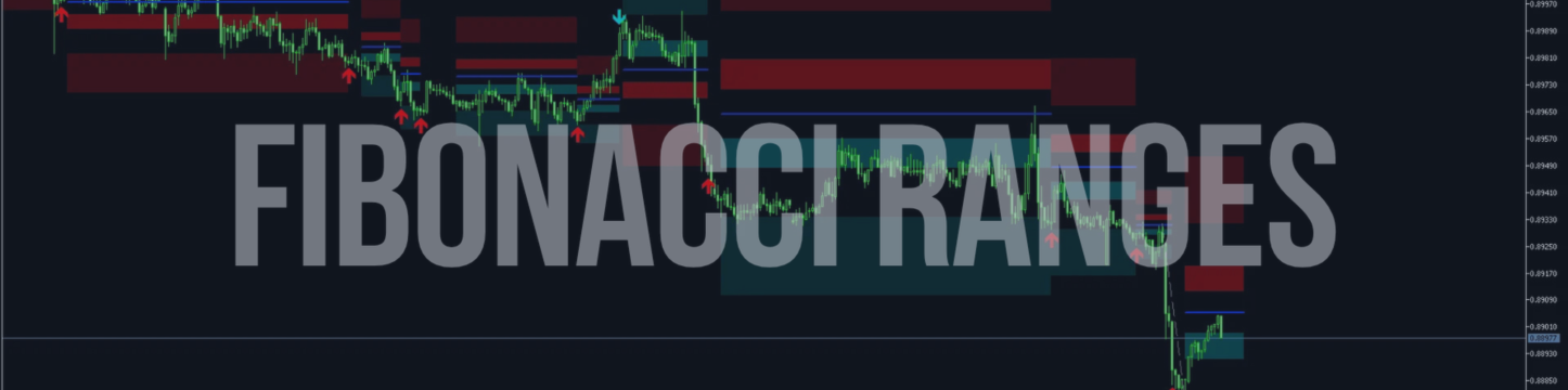 Fibonacci Ranges (Real-Time): Ваше преимущество в живом рынке