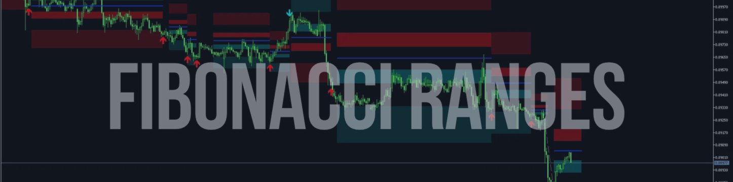 Fibonacci Ranges (Echtzeit): Dein Vorteil im Live-Markt