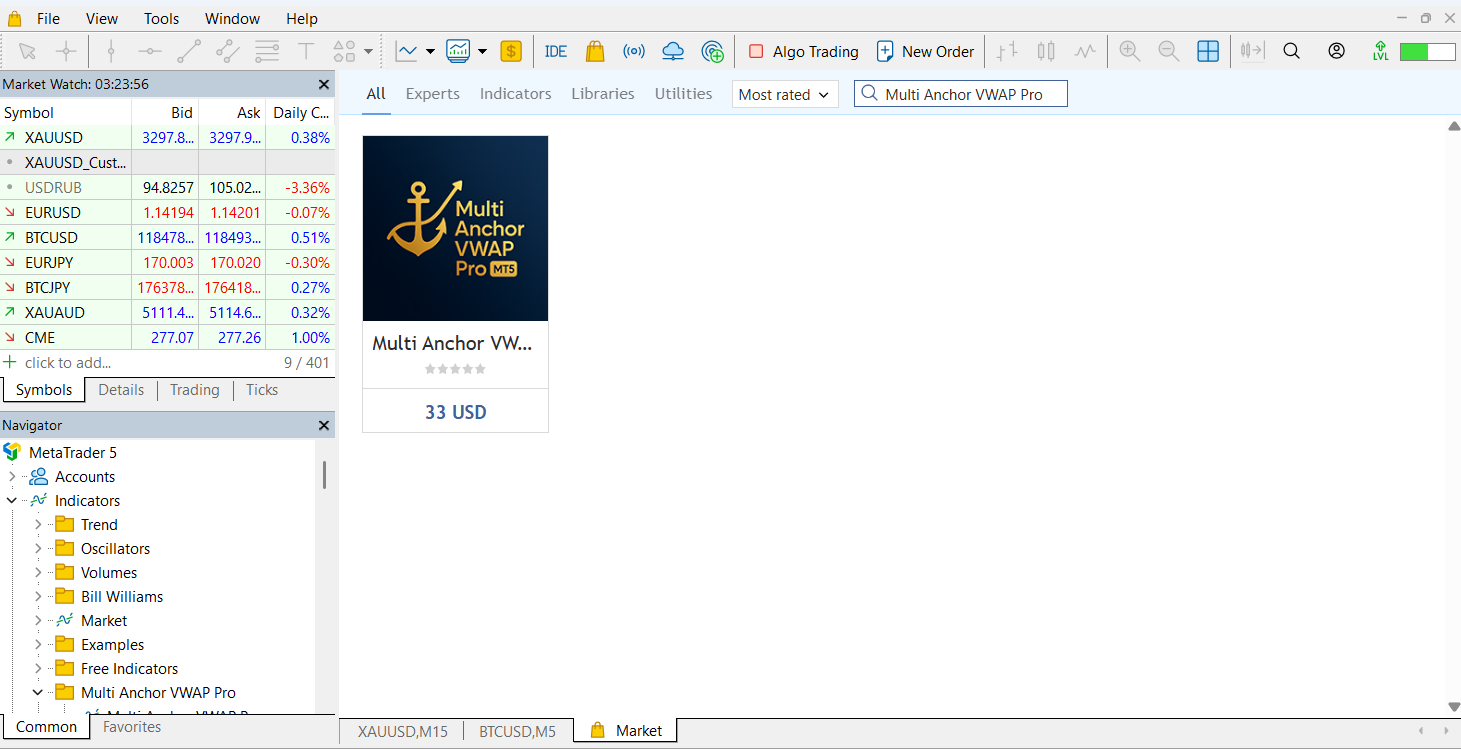 Downloading and installing Multi Anchor VWAP Pro
