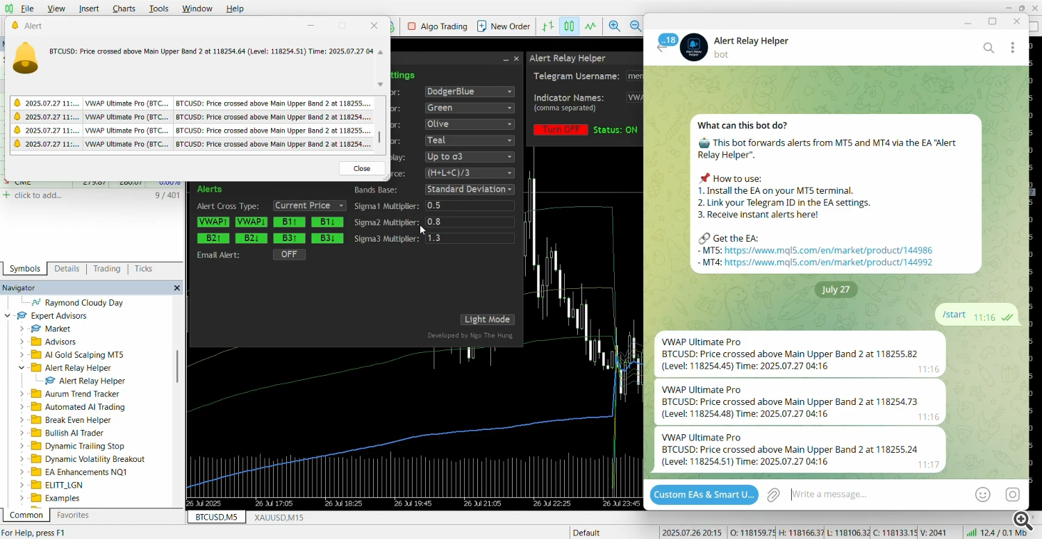 Telegram alerts example for VWAP cross