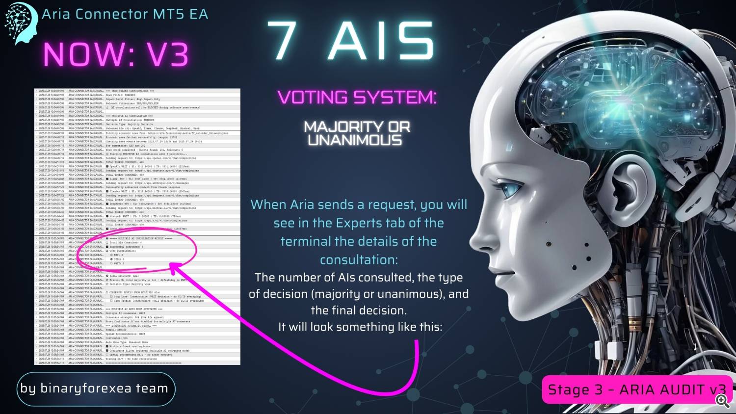 7 AIS