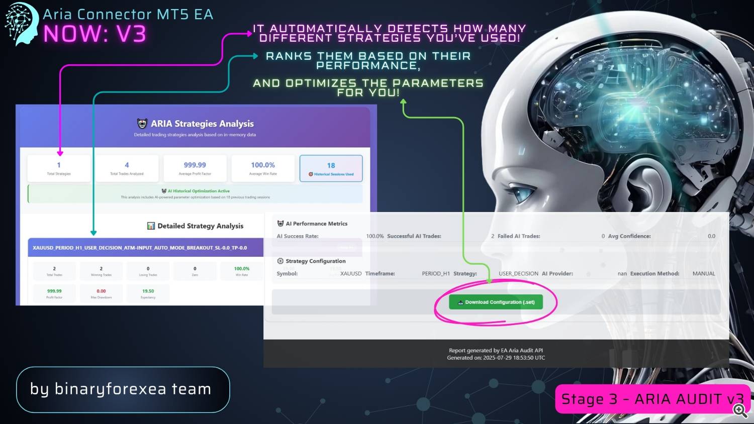 OPTIMIZE OPTIMIZE