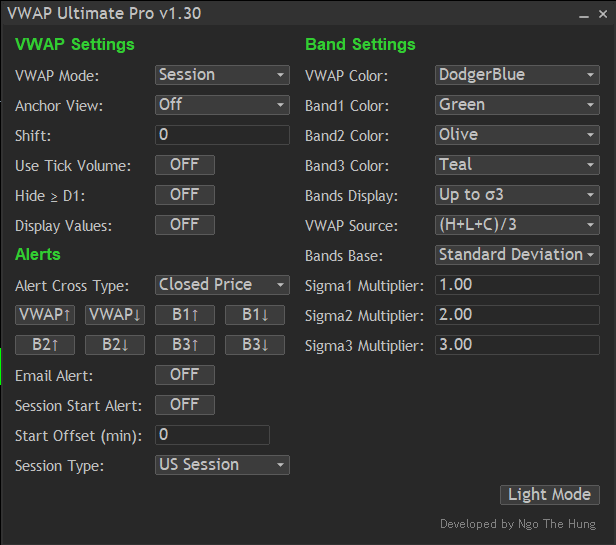 VWAP Ultimate Pro – on-chart control panel