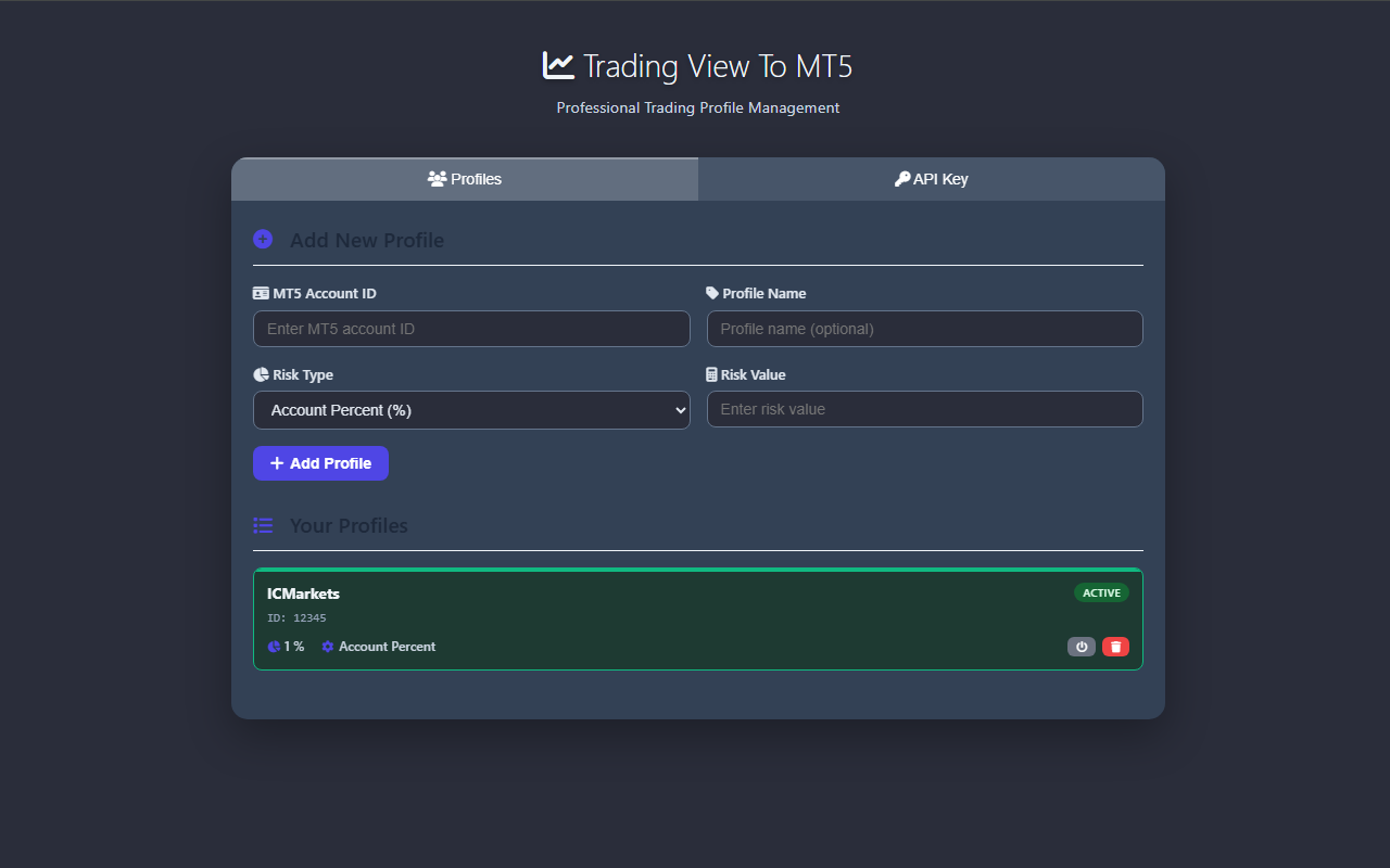 TradingView TradingView