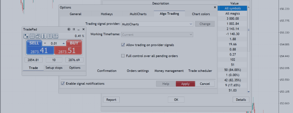 TradePad. Instructions et fonctionnalités.