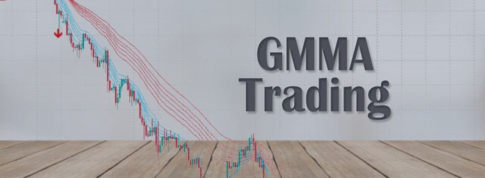 GMMA Guppy Strategy Explained