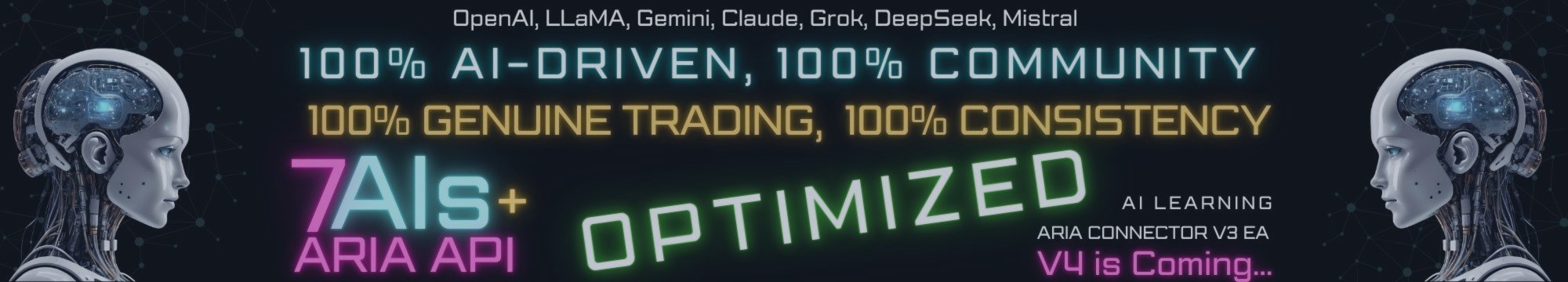 Our community is making the most of ARIA -Trading Strategy -August 9, 20125