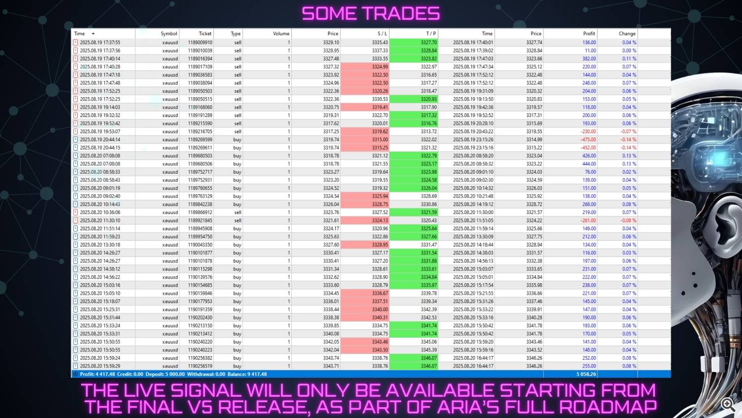ARIA CONNECTOR LIVE TRADES