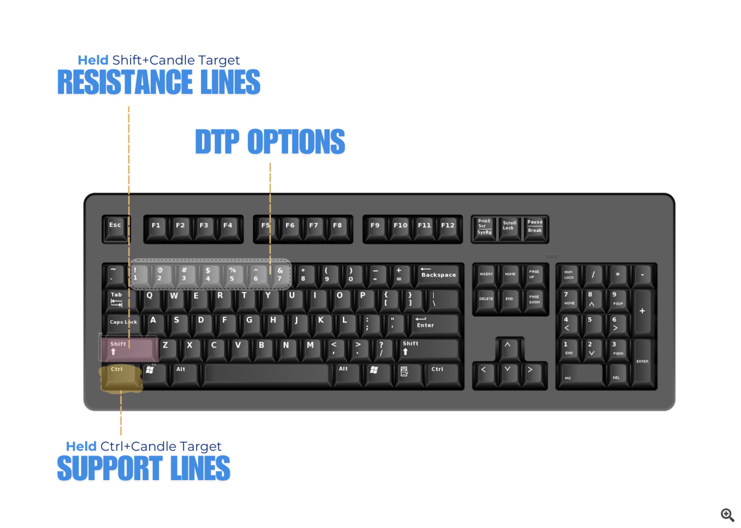 Keyboad & Mouse function Keyboad & Mouse function