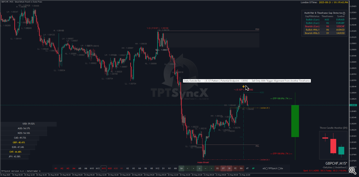 Object Tooltip Navigation Object Tooltip Navigation
