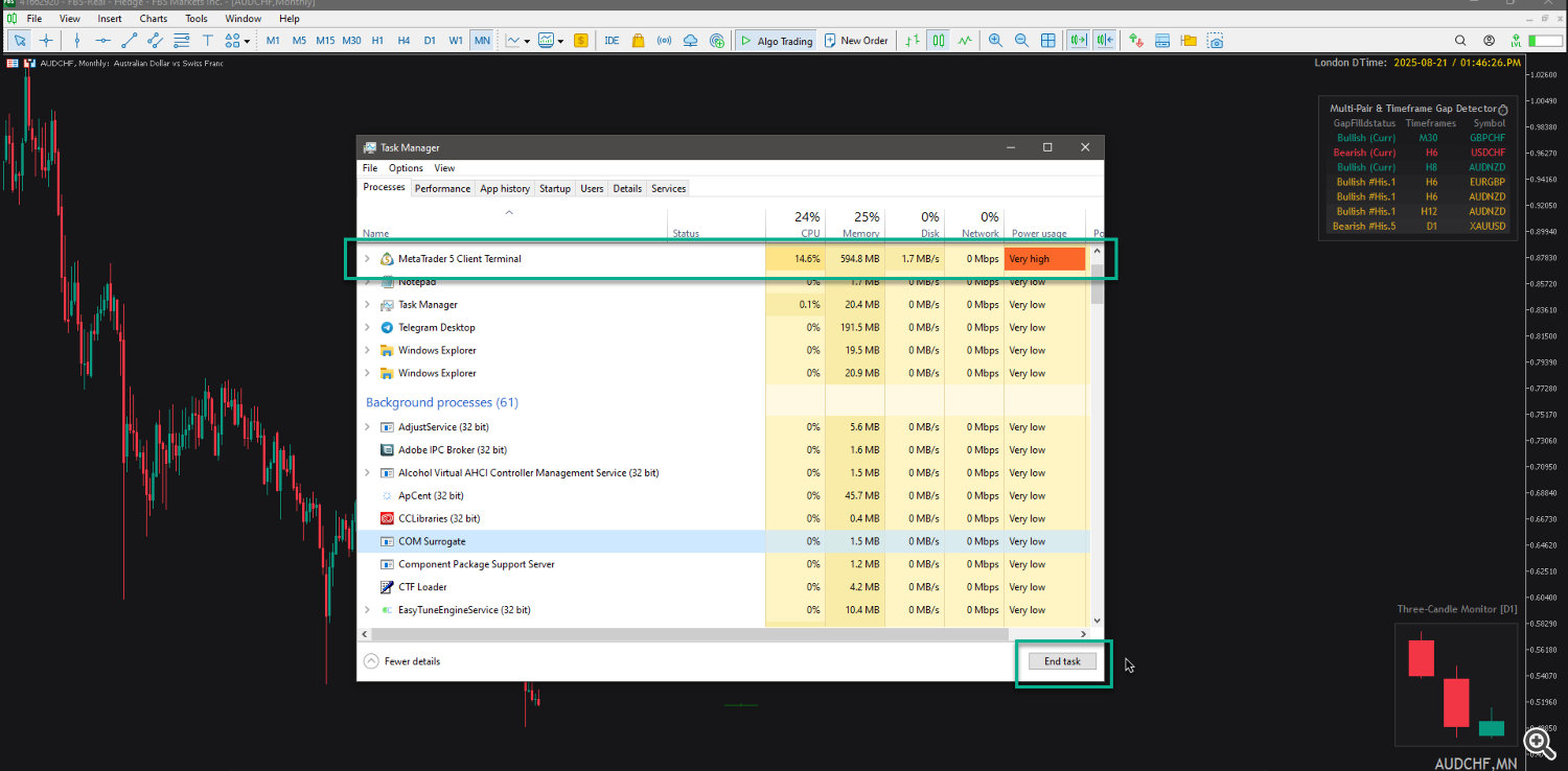Task Manager ( End task ) Task Manager ( End task )
