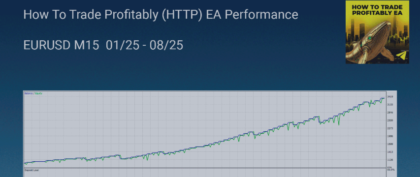 How To Trade Profitably Expert Advisor page