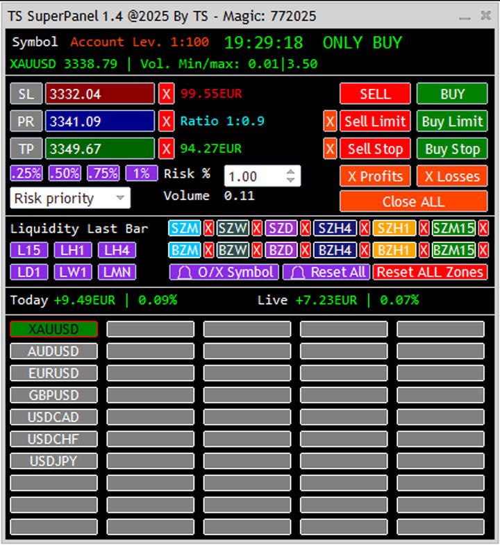 Super Panel - Vista principal