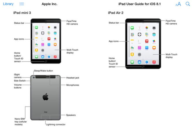 iPad, Apple ha equivocado