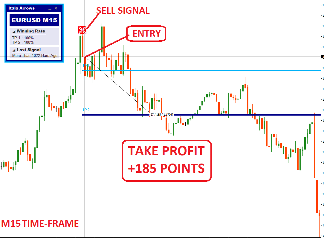 reversal indicator mt5