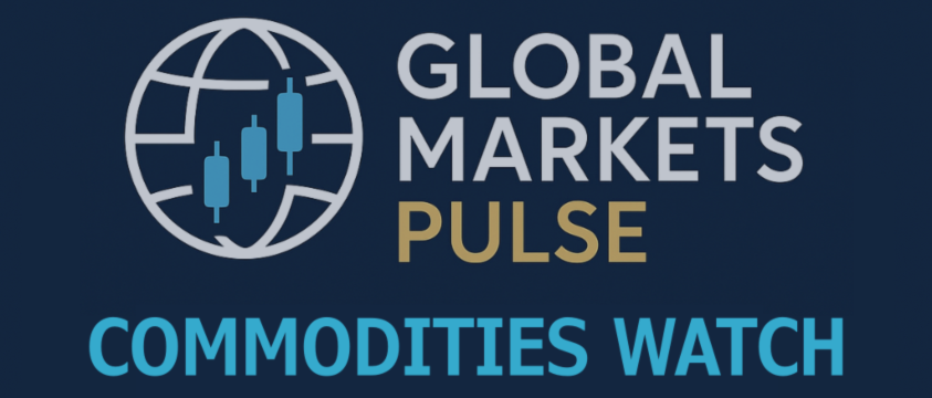 Commodities Watch — Week of Sep 15–19