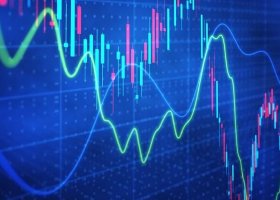 📊 September 9, 2025 — Technical Analysis & Trading Strategy Summary