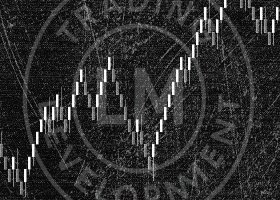 Sticky CPI and Weak Jobs: Dollar Struggles, Gold Extends Gains