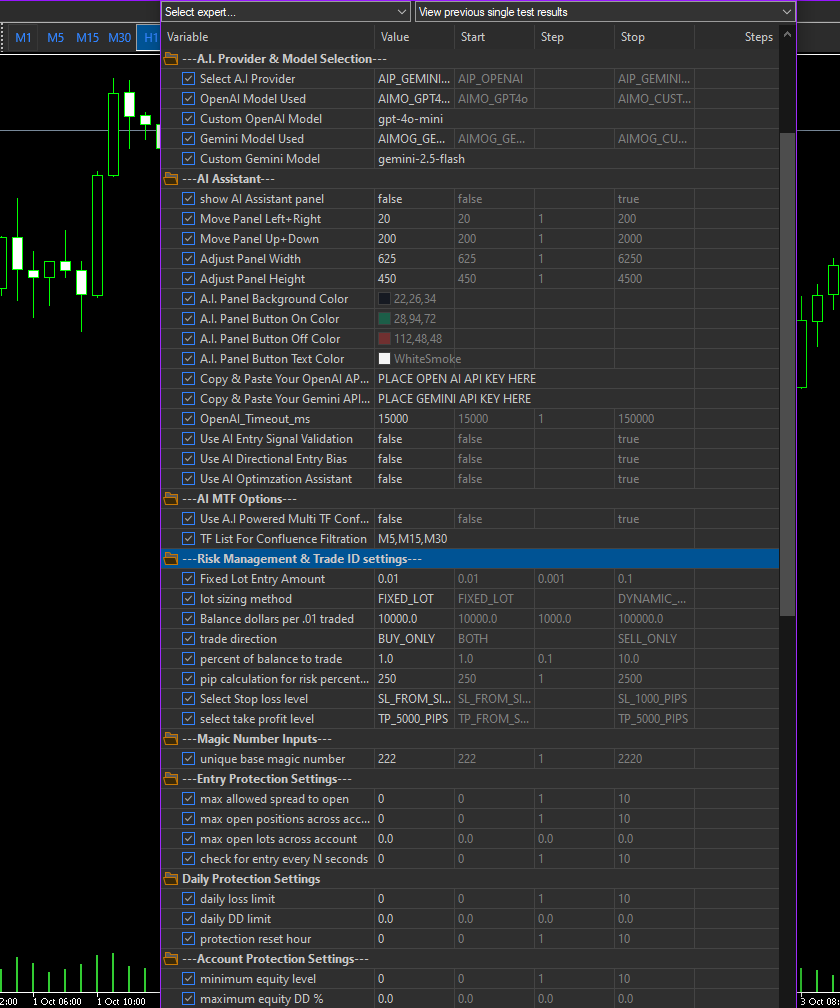A clear, professional screenshot of the Nuggets MT5 EA settings panel within MT5, perhaps with key sections highlighted, or a clean graphic illustrating the flow from settings to execution.