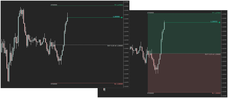 Trade - Background Color