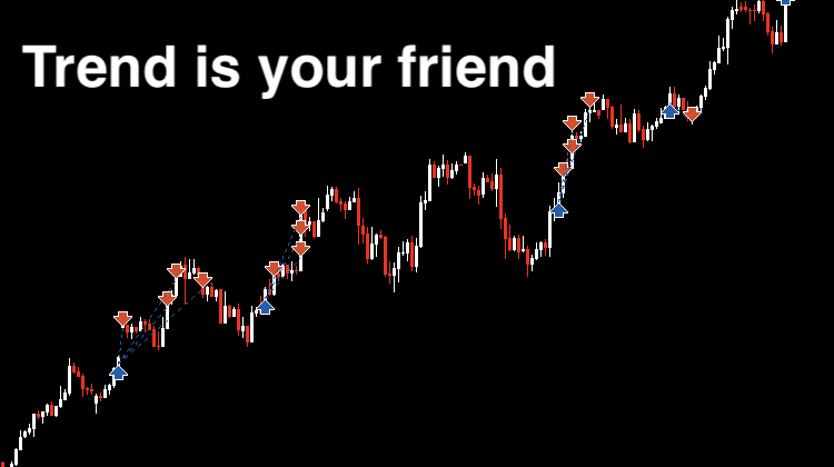 Trend is your friend