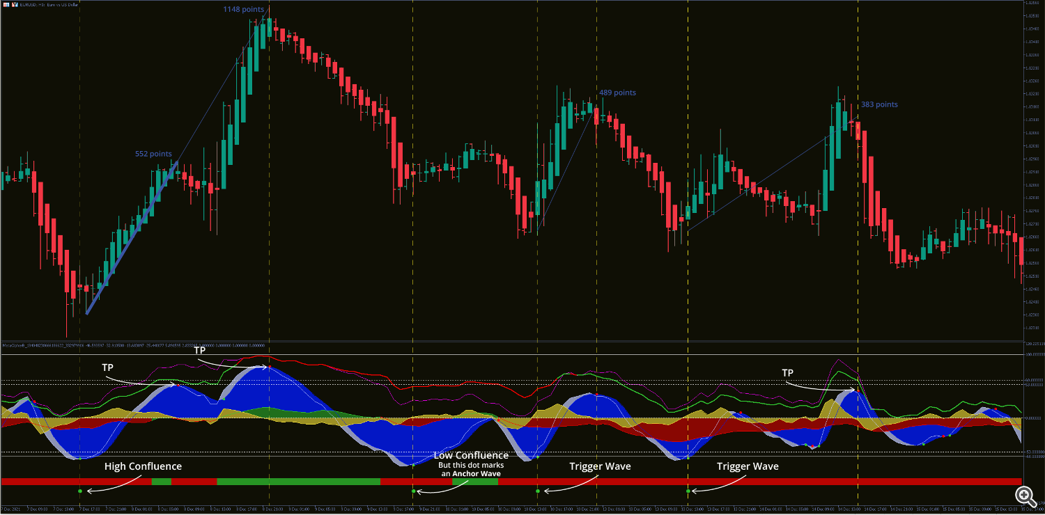 Meta Cipher B - The Dots Meta Cipher B - The Dots