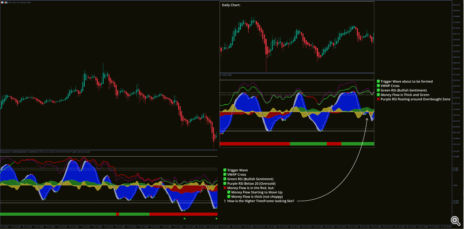 Meta Cipher B - Practical Example Meta Cipher B - Practical Example