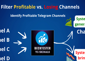 📘 Becktester Telegram Signals — Руководство по использованию 📘 Becktester Telegram Signals — Руководство по использованию