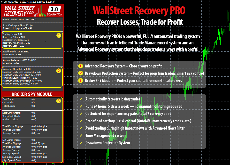 WallStreet Recovery PRO