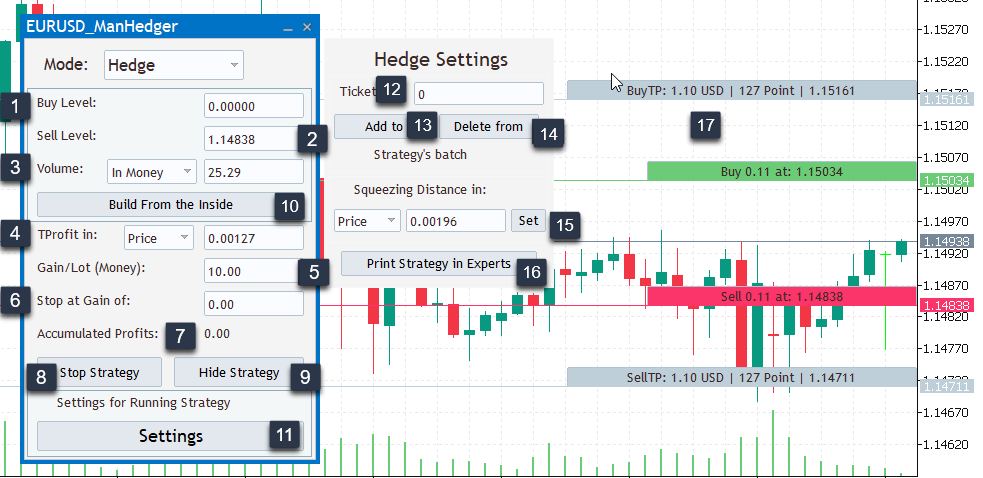 Hedge Mode Explained