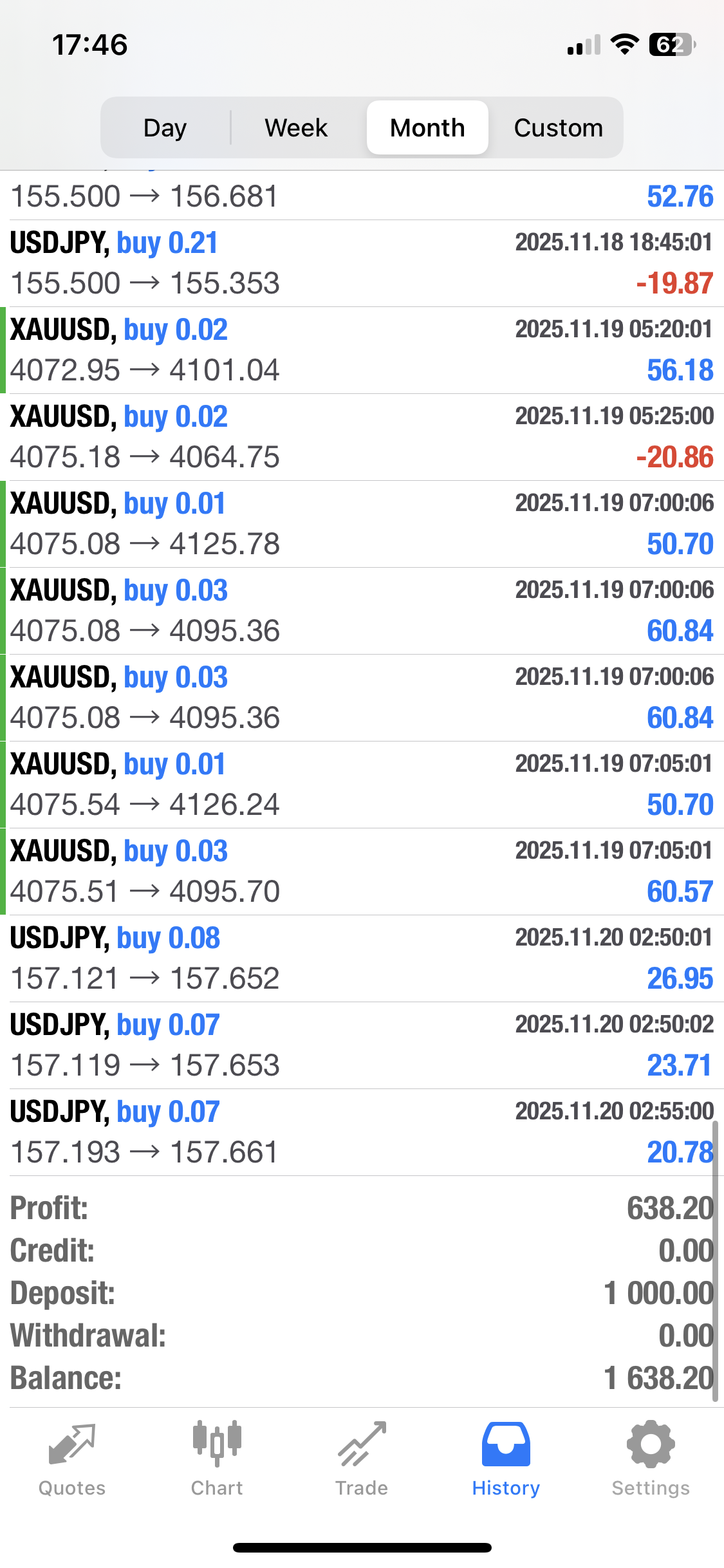 Passive income forex robot 