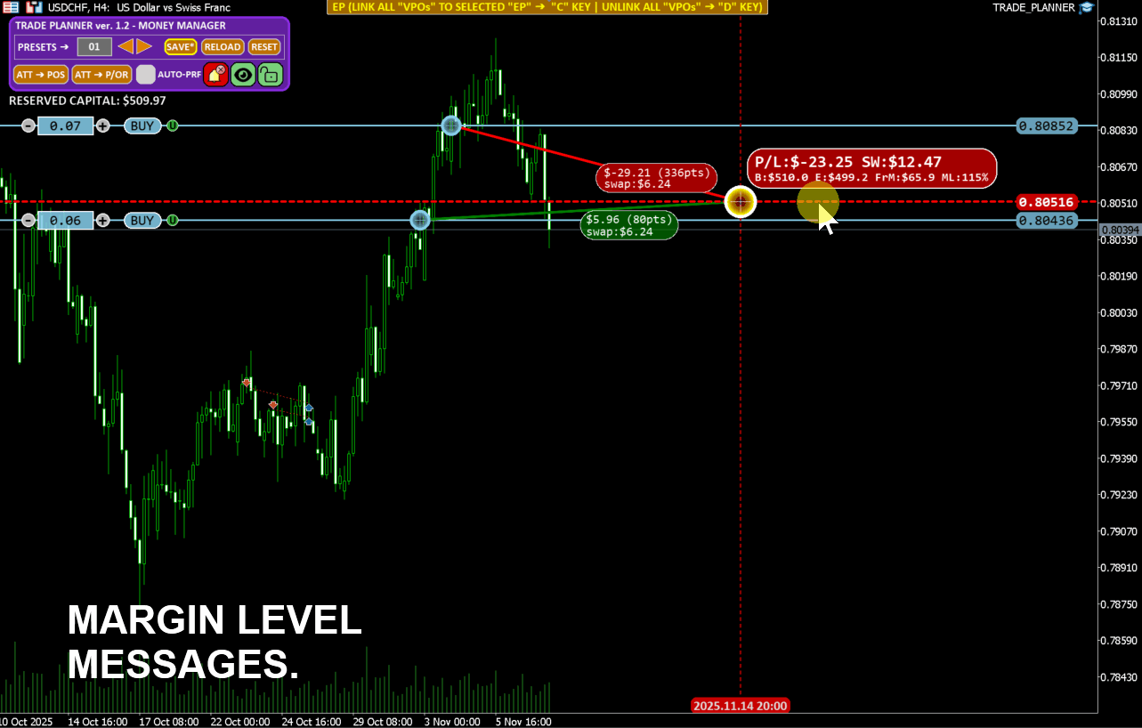 MARGIN_CALL_STOP_OUT