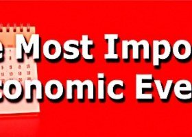 Top 5 High-Impact Economic Events This Week (November 24–30, 2025)