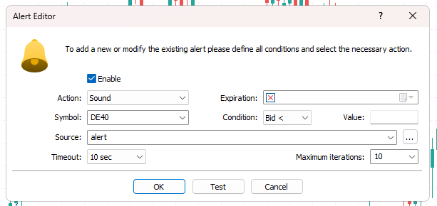 MT5 Alert Notification Action