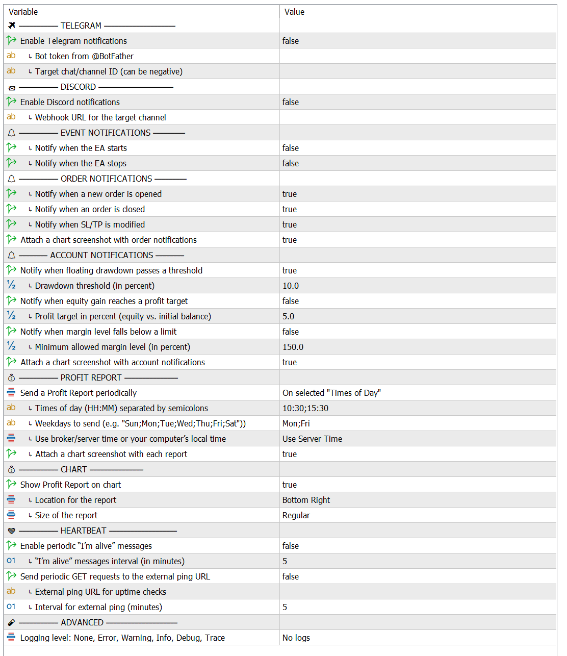 Equity Tracker MT5 Inputs Tab