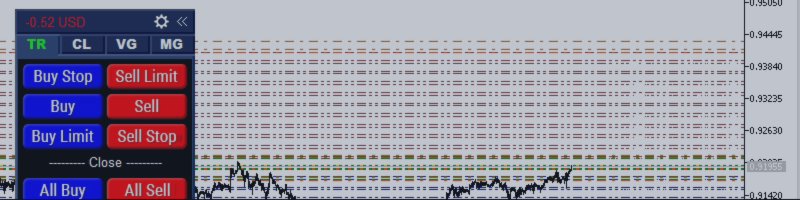 Grid Manual - Creating and managing an order grid