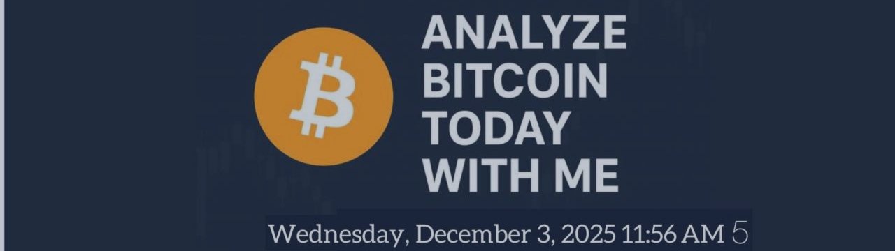 BTCUSD – Daily Technical Breakdown