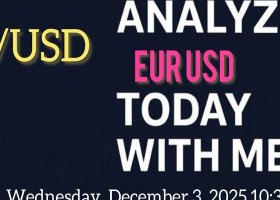 EURUSD –Daily Technical Breakdown